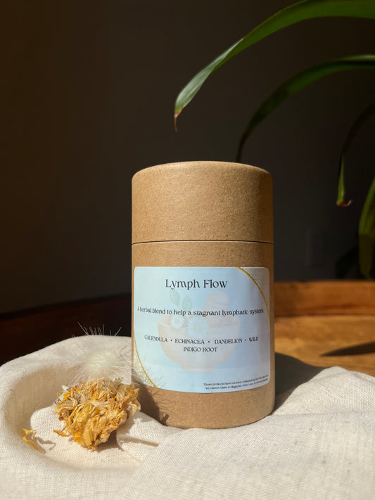 Lymph Flow
